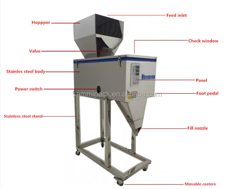 Hurtowa Niska Cena FZ-999 Waga i Maszyna Napełniająca z Podnóżkiem, Łatwa Obsługa