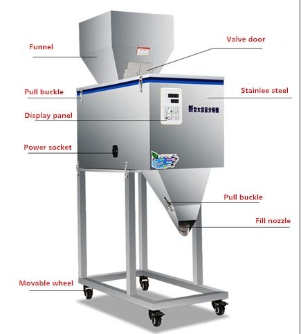Tania Profesjonalna Waga do Proszków/Cząstek/Ziarna do Napełniania Beczek i Worków Paszowych z Automatycznym Dozownikiem