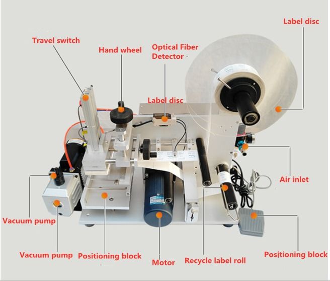 Fabryczna cena hurtowa Półautomatyczna maszyna do etykietowania płaskiej powierzchni, Precyzyjna naklejka na etykietę do pudełka, torby, karty, butelki kwadratowej