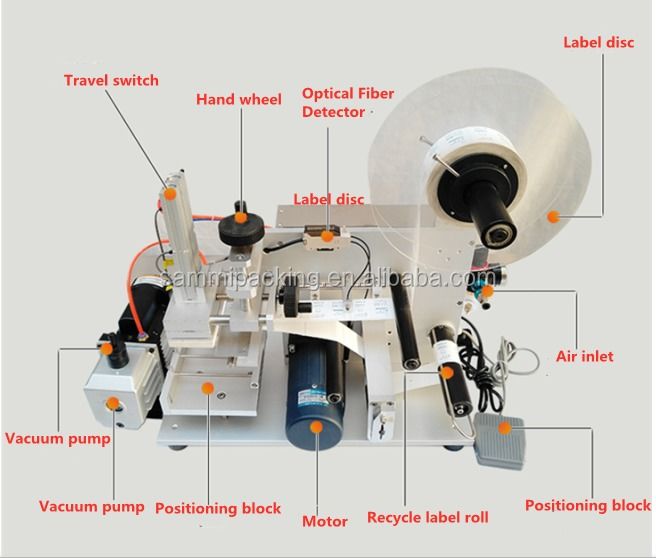 Nowy projekt Automatyczna półautomatyczna maszyna do etykietowania naklejek butelki kwadratowe worki żywność napoje chemikalia opakowania drewniane kartony