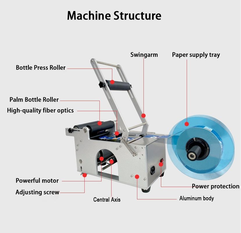 Mała maszyna do etykietowania opakowań butelkowych automatyczna okrągła maszyna do etykietowania butelek zamiast ręcznej maszyny do etykietowania