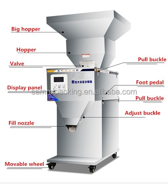 Hot Sale Factory Custom Automatic Grain Weighing Filling Machine,wage Filler,Vibratory Filler 100g-999g