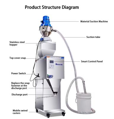 50-3000g Maszyna do ważenia Maszyna do napełniania ziaren herbacianych Ziarna orzechowe z samodzielnym ssanie