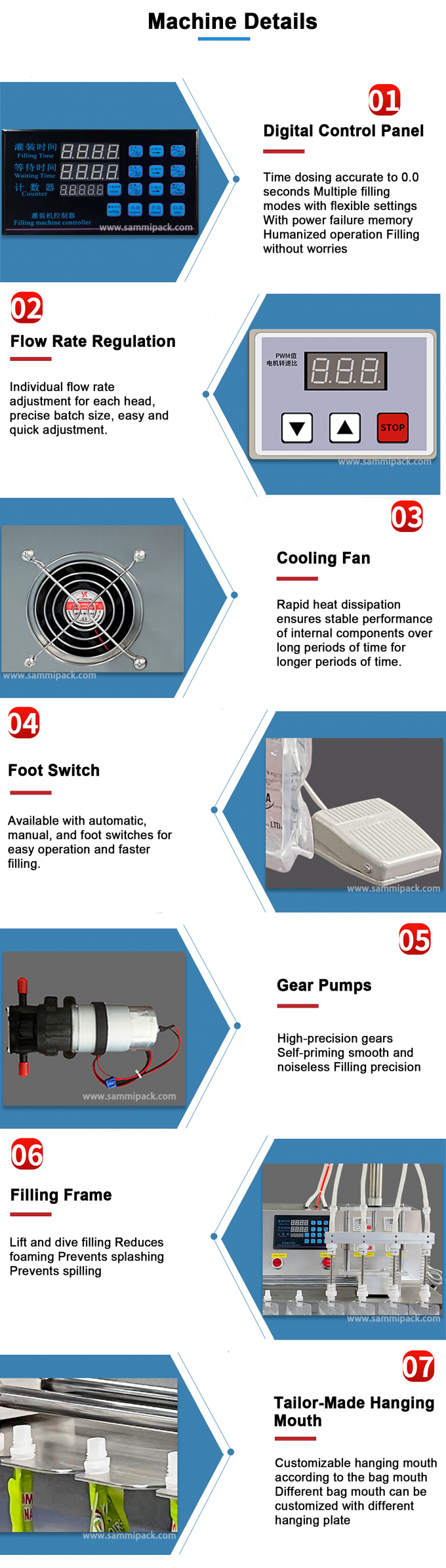 220V podwójne dyszki płynne wodę wypływ worek do wypełniania maszyny z stand up worek dyszki półautomatyczne wypełniacz i uszczelnienie 4