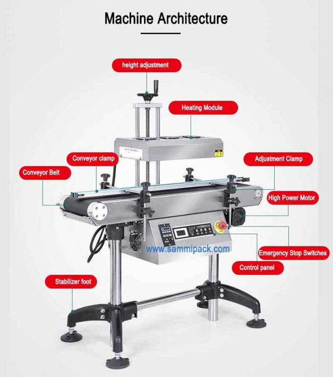 Automatyczne ciągłe uszczelnianie cieplne plastikowych butelek Elektromagnetyczne indukcyjne maszyny do uszczelniania folii aluminiowej 1