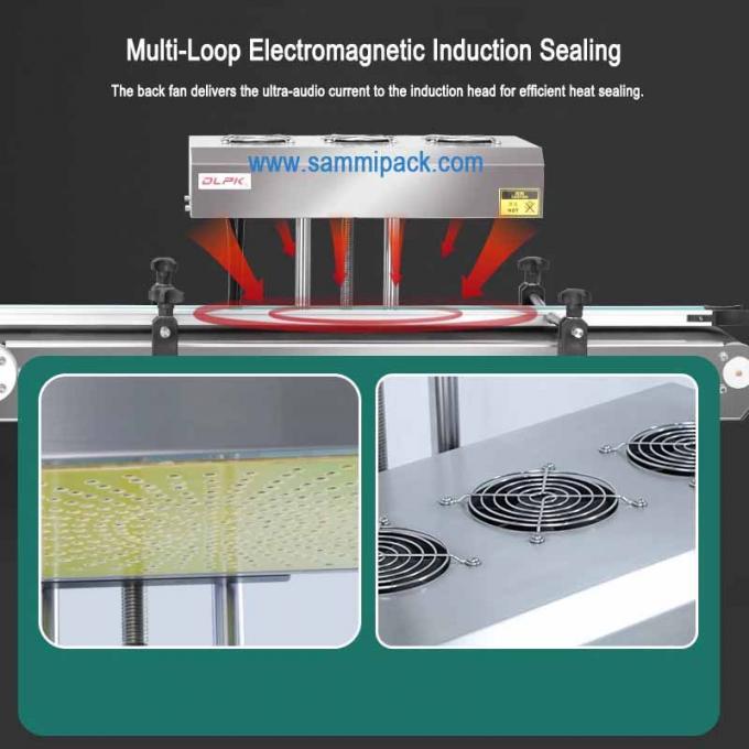 Automatyczne ciągłe uszczelnianie cieplne plastikowych butelek Elektromagnetyczne indukcyjne maszyny do uszczelniania folii aluminiowej 4