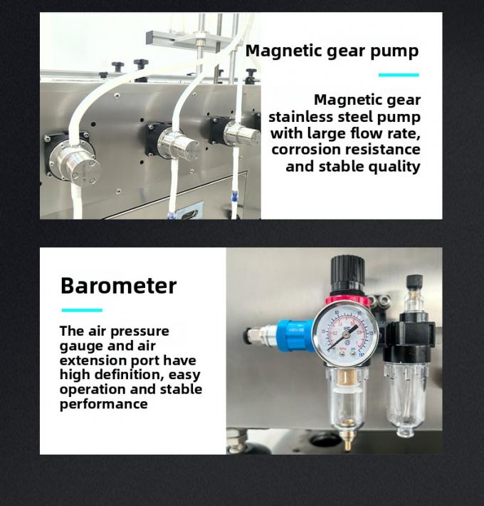 Wysokowydajna automatyczna stacjonarna 4-głowicowa magnetyczna pompa do napełniania i zakręcania płynów do wody i napojów 9